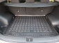 Hyundai Tucson, 2016