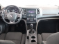 Renault Megane, 2016