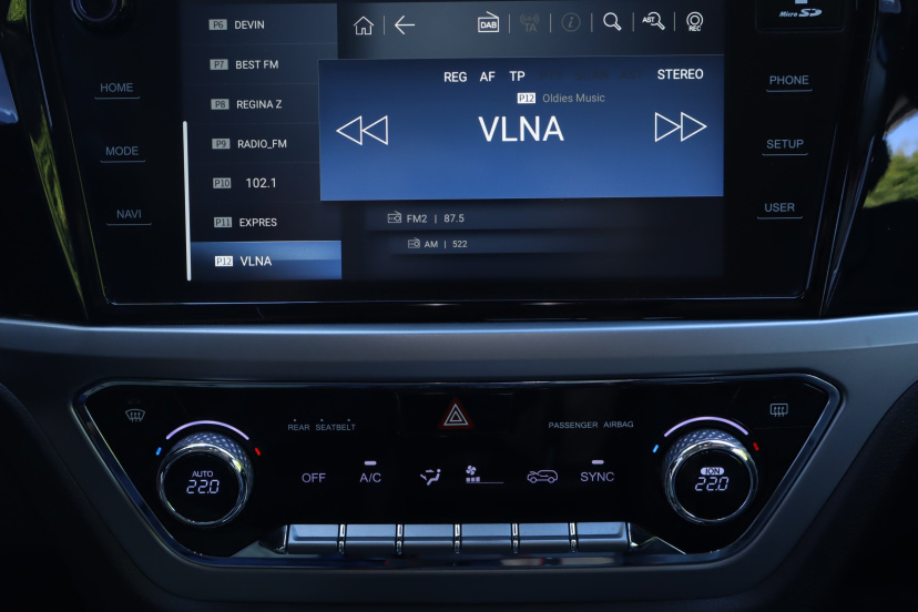 SsangYong Korando, 2021