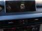BMW X6, 2015