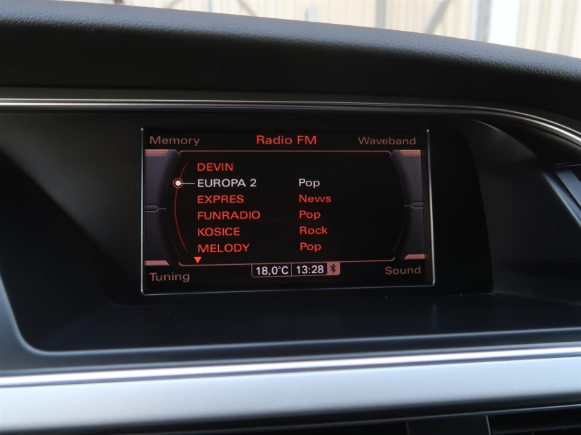 Audi A5, 2016