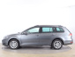 Volkswagen Golf, 2019
