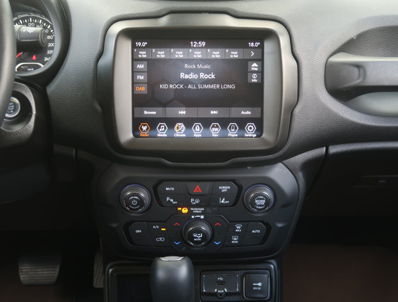 Jeep Renegade, 2024
