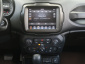 Jeep Renegade, 2024