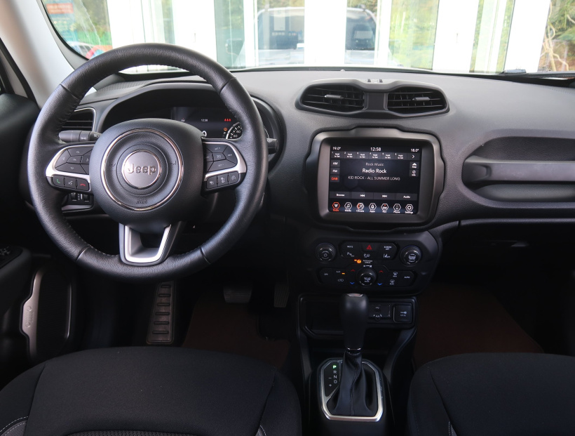 Jeep Renegade, 2024