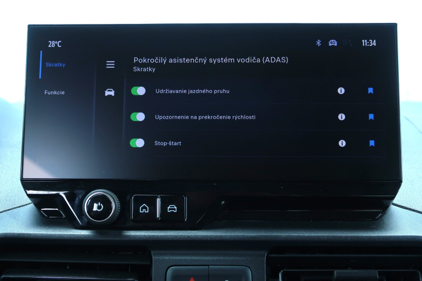 Toyota ProAce City Verso, 2025