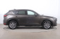 Mazda CX-5, 2019