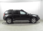 Dacia Duster, 2014