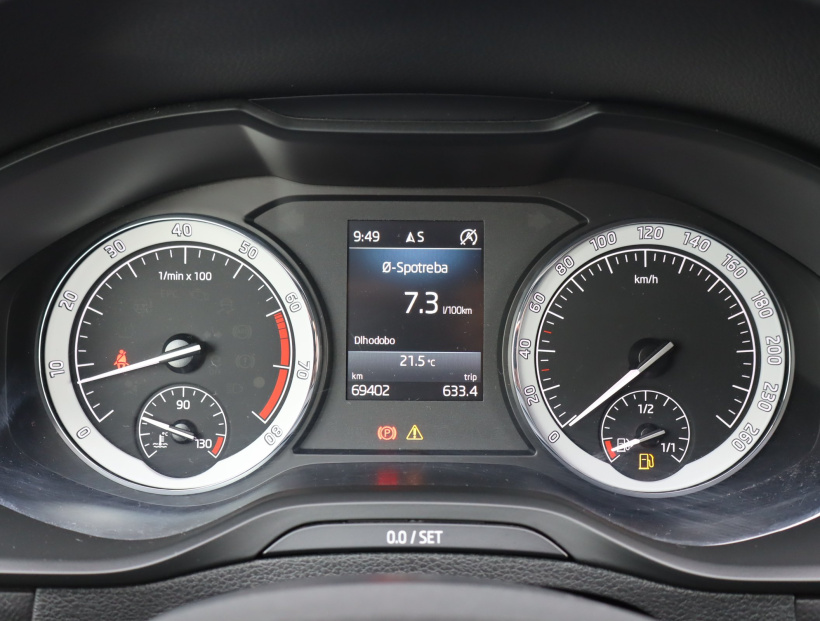 Škoda Karoq, 2018