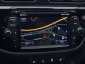 Kia Ceed, 2015