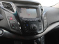 Hyundai i40, 2018