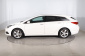 Hyundai i40, 2017