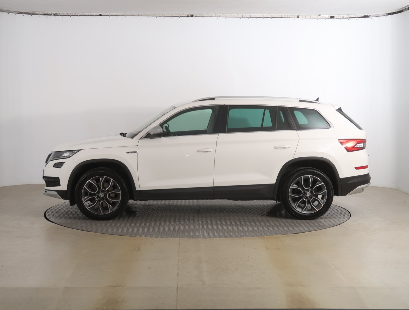 Škoda Kodiaq, 2020