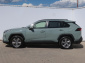 Toyota RAV 4, 2022