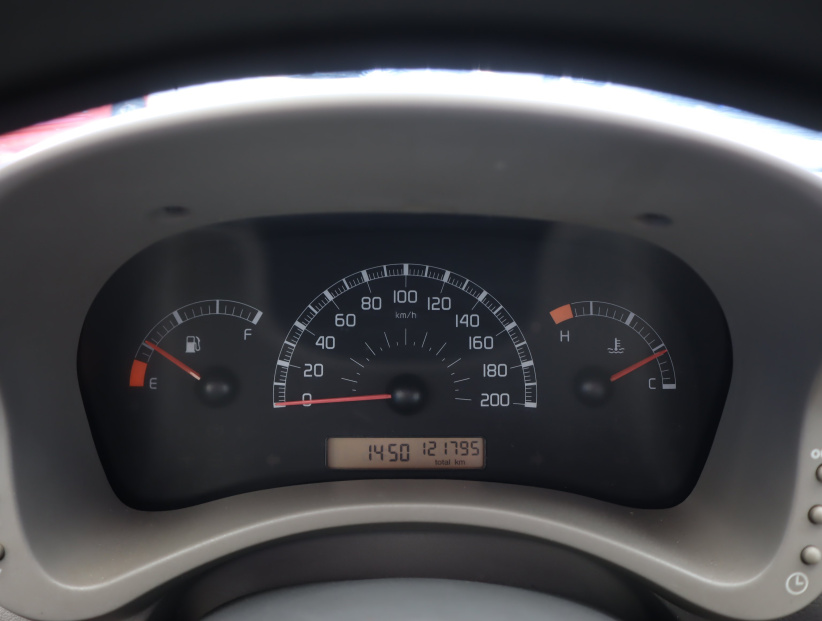 Fiat Panda, 2004