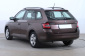 Škoda Fabia, 2015