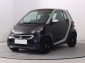 Smart Fortwo, 2013