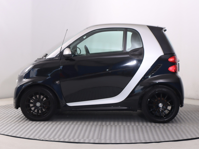 Smart Fortwo, 2013