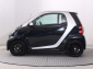 Smart Fortwo, 2013