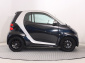 Smart Fortwo, 2013