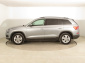 Škoda Kodiaq, 2017