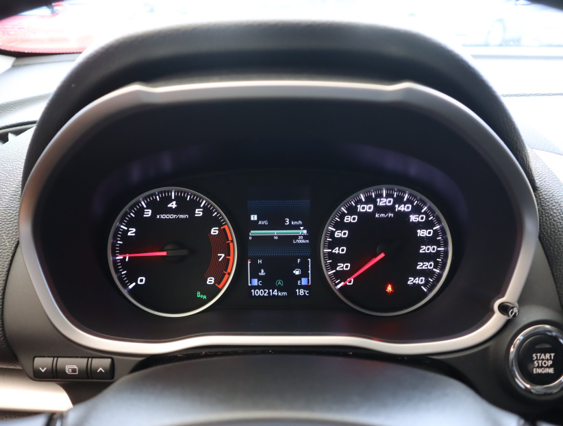 Mitsubishi Eclipse Cross, 2019