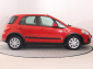 Suzuki SX4, 2008