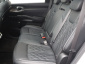 Kia Sorento, 2021