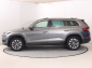 Škoda Kodiaq, 2022