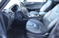 Ford S-Max, 2015