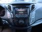 Hyundai i40, 2016
