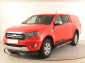 Ford Ranger, 2021
