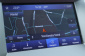 Ford Galaxy, 2022