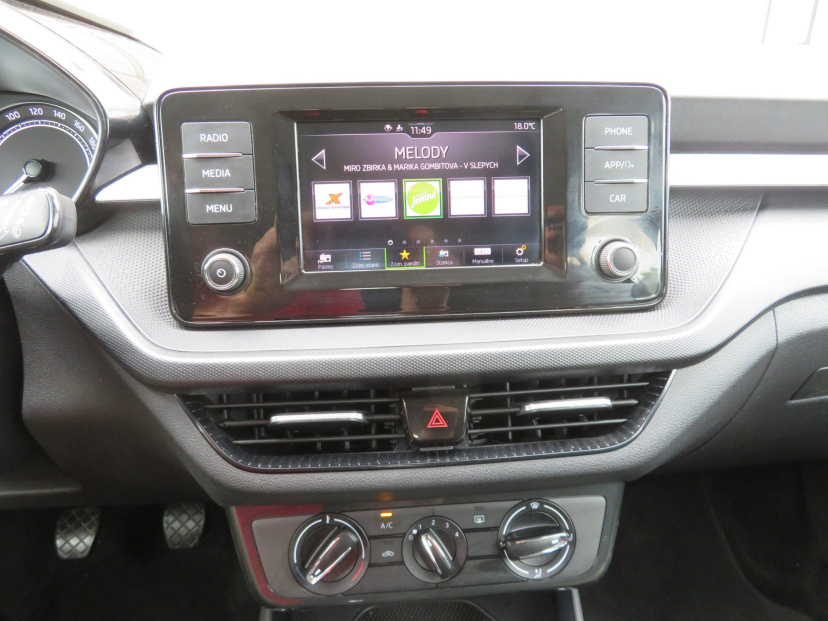 Škoda Fabia, 2022