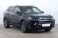 SsangYong Korando, 2024