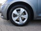 Škoda Octavia, 2023
