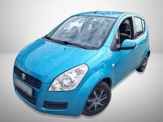 Suzuki Splash