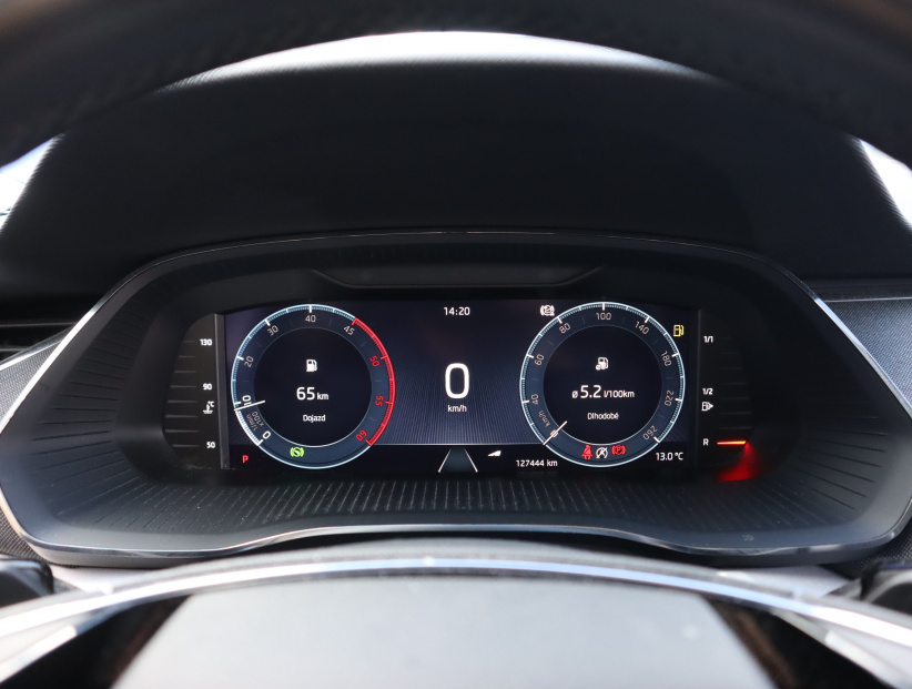 Škoda Octavia, 2020