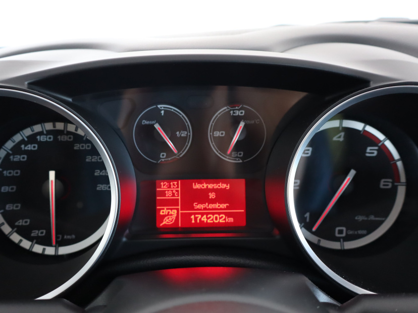 Alfa Romeo Giulietta, 2014