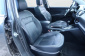 Kia Sportage, 2011