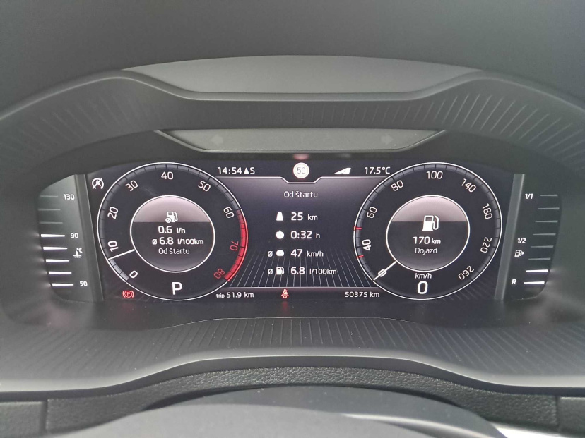 Škoda Karoq, 2021