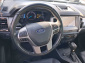 Ford Ranger, 2021