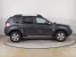 Dacia Duster, 2018