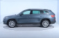 Škoda Kodiaq, 2017