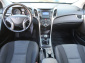 Hyundai i30, 2017