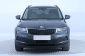 Škoda Karoq, 2020