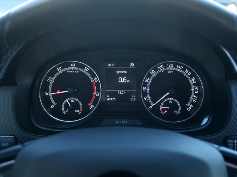 Škoda Fabia, 2020