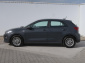Kia Rio, 2021