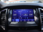 Ford Ranger, 2020