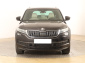 Škoda Kodiaq, 2020